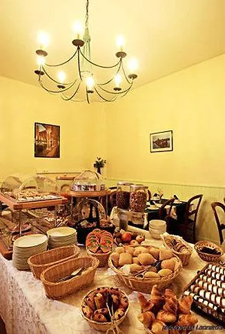 Hotel Riquet Toulouse